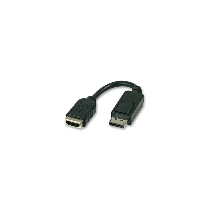 HDMI TO DISPLAYPORT