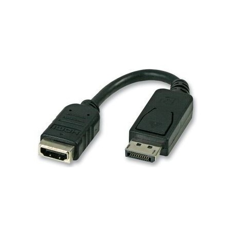 HDMI TO DISPLAYPORT