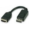 HDMI TO DISPLAYPORT