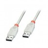 USB 2.0 Cable - Type A Male to A Male 5m