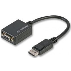 Displayport to VGA