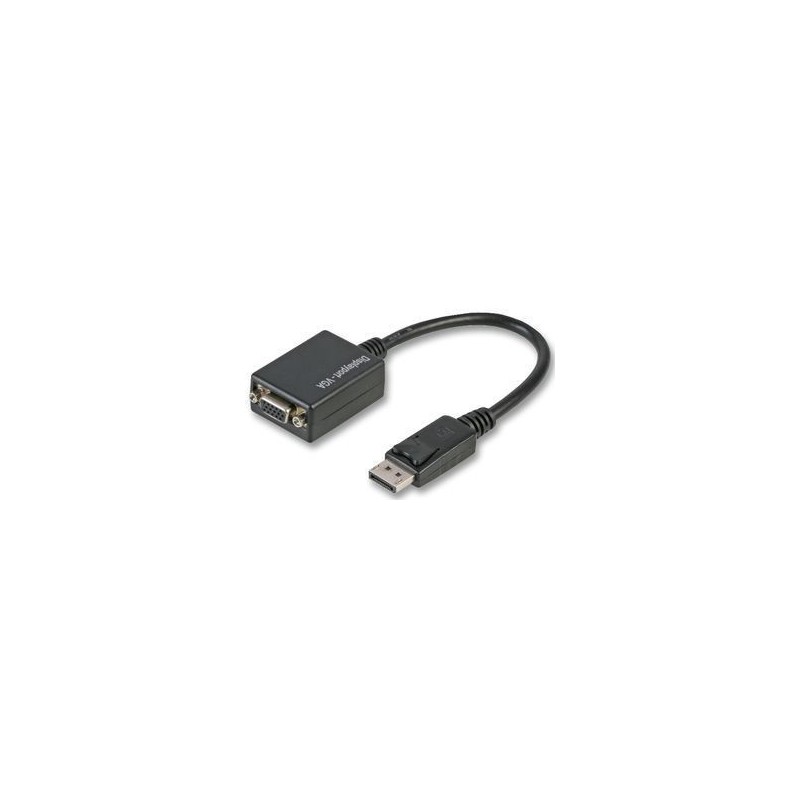 Displayport to VGA