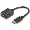 Displayport to VGA
