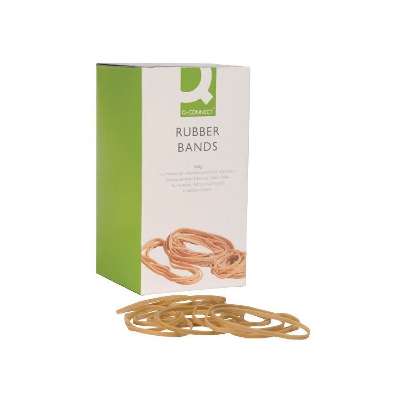 No.33 Rubber Bands